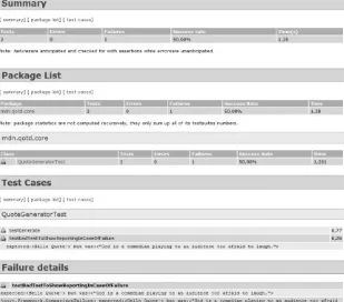 Figure 4-3. JUnit test report showing number oftests and test results