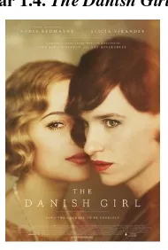 Gambar 1.4. The Danish Girl (2015) 