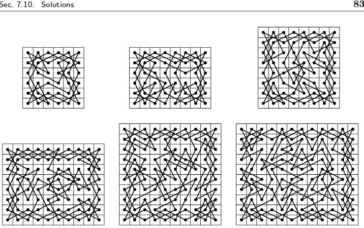 Figure 7.4. Knight’s tours for (in row-major order) 66 × 6, × 8, 8 × 8, 8 × 10, 10 × 10, and 10 × 12 boards.