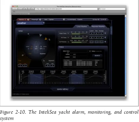 Figure 2-10. The InteliSea yacht alarm, monitoring, and control