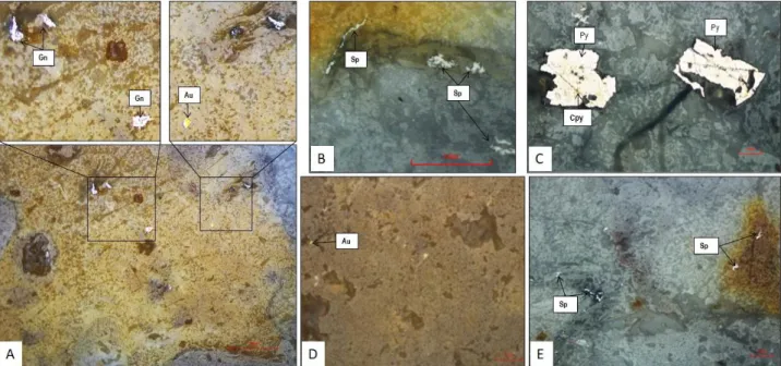 Gambar 12. Foto mikroskopis sayatan poles stockwork. A. Mineral galena dan emas; B. Mineral spalerit 