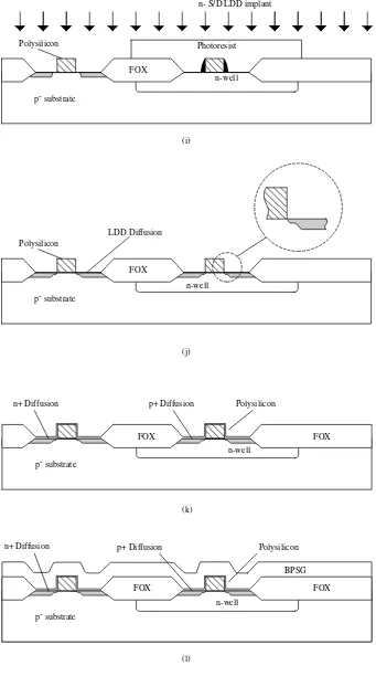 Figure 2.1-5  The major CMOS process steps (cont'd).