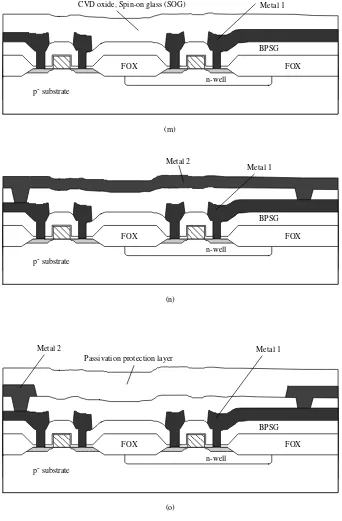 Figure 2.1-5  The major CMOS process steps (cont'd).