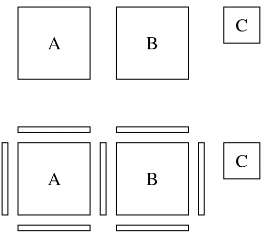 Figure 2.6-1  (a)Illustration of how matching of A and B is disturbed by�the presence of C