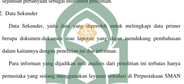 Tabel 1. Informan Penelitian  No.  Tanggal  Wawancara  Informan   Jenis  Kelamin   Jurusan   Kelas  1