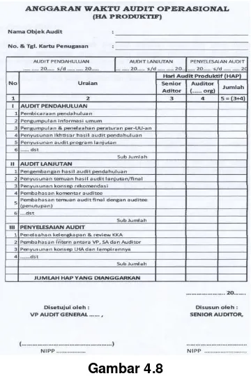 Gambar 4.8Formulir Kendali Mutu Audit 3