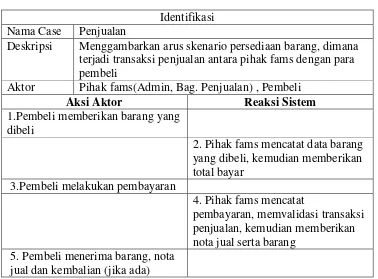 Tabel 4.3 Skenario / flow of event Penjualan Barang 