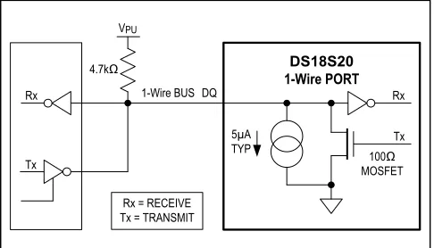 Figure 11. Hardware Configuration
