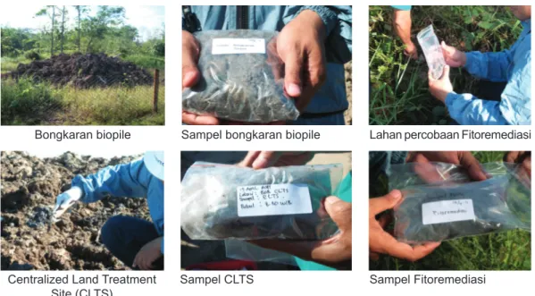 Gambar 3.1 Sampling bakteri pendegradasi Hidrokarbon di Badan Operasi Bersama PT.  Bumi Siak Pusako, Pertamina Hulu, Zamrud, Riau