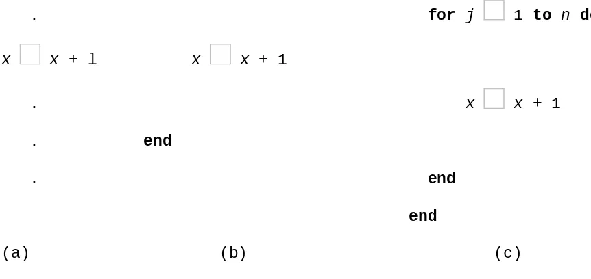 Figure 1.4: Three simple programs for frequency counting.