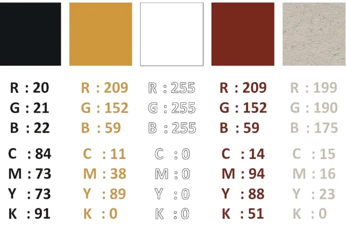 Gambar III.10 Warna yang di gunakan untuk konsep visual materi tentang moluska 