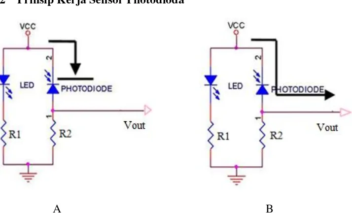 Gambar 2.2 Rangkaian prinsip kerja sensor photodioda  