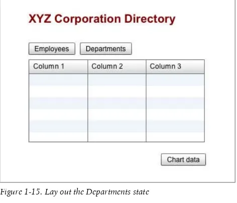 Figure 1-16. Create the Employees and Departments states