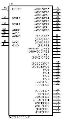 Gambar 2.2 Konfigurasi Pin Atmega8535 