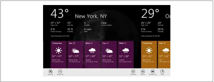 Figure 1-4. Weather app sample in Windows 8 showing the Application Bar