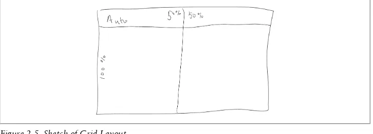 Figure 2-5. Sketch of Grid Layout