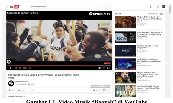 Gambar I.1. Video Musik “Booyah” di YouTube 