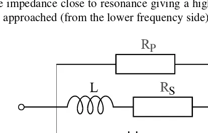 Figure 1.34 Equivalent circuit of an inductance of value L
