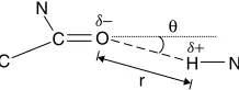 Figure 10.6Simpliﬁed deﬁnition of a hydrogen bond.