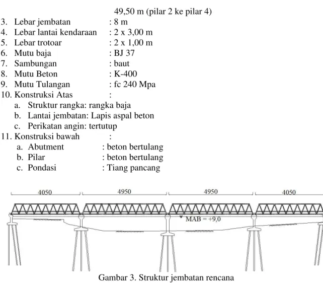 Gambar 3. Struktur jembatan rencana 
