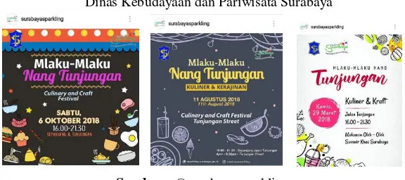   Gambar 1.3 Poster Festival Mlaku-Mlaku Nang Tunjungan Bulan Oktober,  