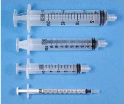 Gambar 1.  Contoh syringe yang tersedia  dalam ukuran 20ml, 10ml, 5ml, dan 1ml (dari atas ke bawah)7  