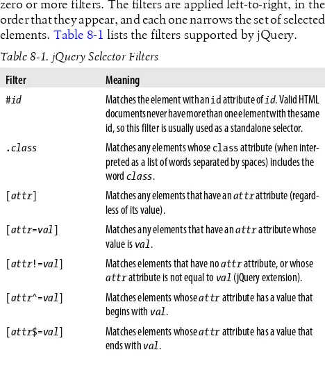 Table 8-1. jQuery Selector Filters