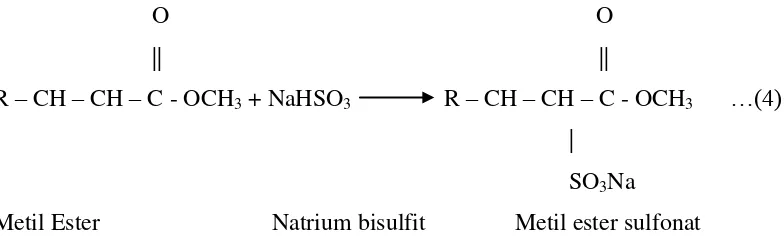 Gambar 8. Reaksi sulfonasi menggunakan NaHSO3 