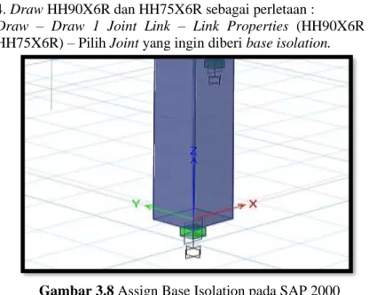 Gambar 3.8 Assign Base Isolation pada SAP 2000  5. Running Annalize  