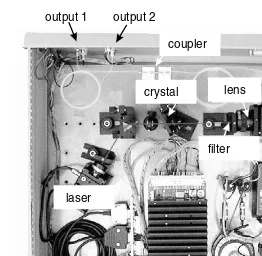 Figure 2.9Photo of our entangled photon pair source used in the ﬁrst long-distanceﬁeld test of quantum correlation