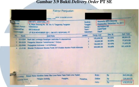 Gambar 3.9 Bukti Delivery Order PT SE 