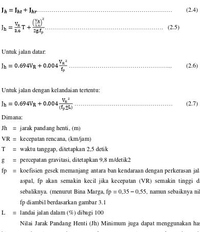 Tabel 2.8 Jarak Pandang Henti (Jh) Minimum Untuk Perncanaan Geometrik 