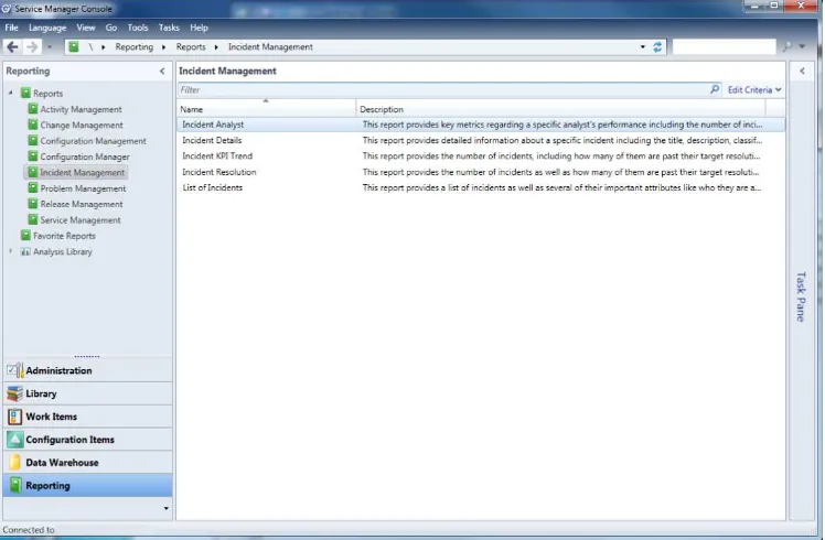 FIGURE 1-1 Reporting in the Service Manager console. 