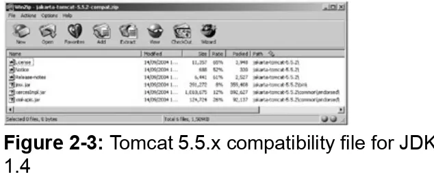 Figure 2-3: Tomcat 5.5.x compatibility file for JDK