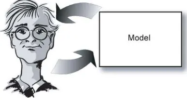 Figure 1.2�Models as tools for thinking.