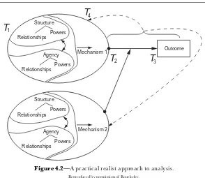 Figure 4.2�A practical realist approach to analysis.