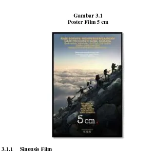 Gambar 3.1Poster Film 5 cm
