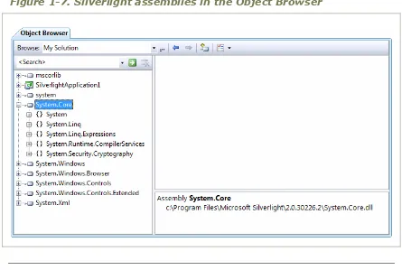 Figure 1-7. Silverlight assemblies in the Object Browser 