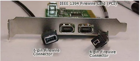 Gambar III.4. Kabel firewire 