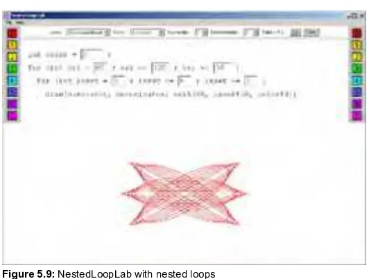 Figure 5.9: NestedLoopLab with nested loops
