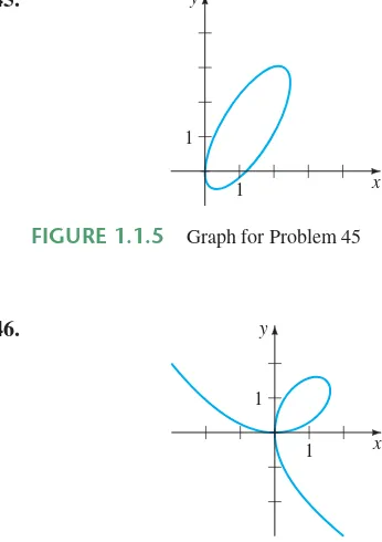 FIGURE 1.1.6Graph for Problem 46