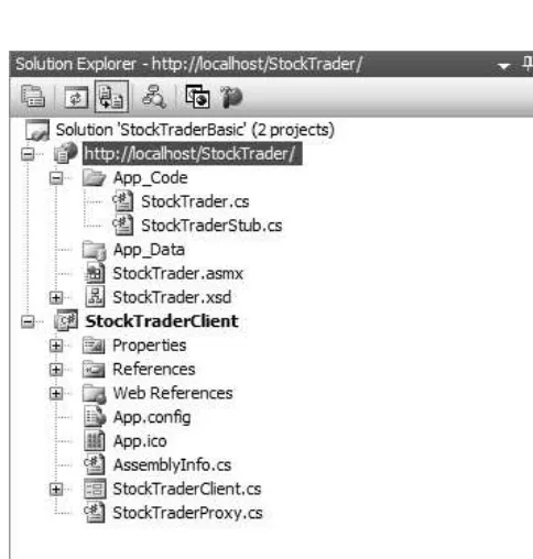 Figure 3-7. The Visual Studio 2005 Solution Explorer shows the StockTrader Web service and theWeb service consumer project.