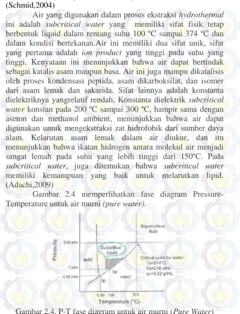 Gambar  2.4  memperlihatkan  fase  diagram  Pressure- Pressure-Temperature untuk air murni (pure water).