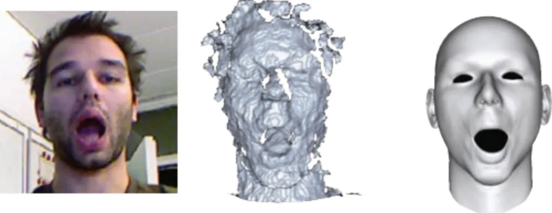 Gambar 1.3 Implementasi action unit FACS pada produksi animasi ekspresi wajah 3D  (Weise, Bouaziz, Li, &amp; Pauly, 2011) 