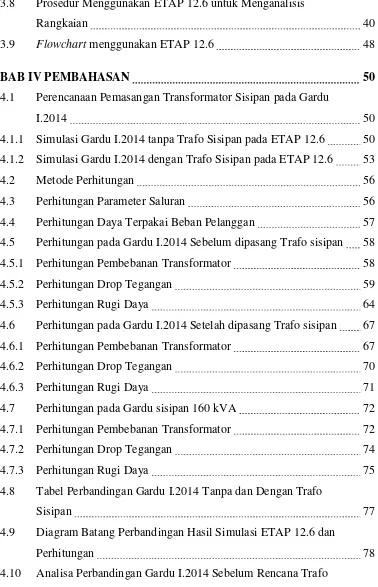 Tabel Perbandingan Gardu I.2014 Tanpa dan Dengan Trafo  