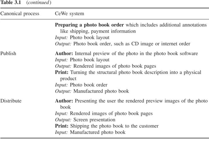 Table 3.1(continued)