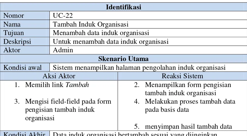 Tabel 3. 26 Skenario Use Case Tambah Induk Organisasi 