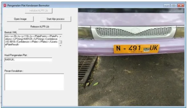 Gambar 8 Hasil pengujian sistem pengenalan karakter tanda nomor kendaraan bermotor 