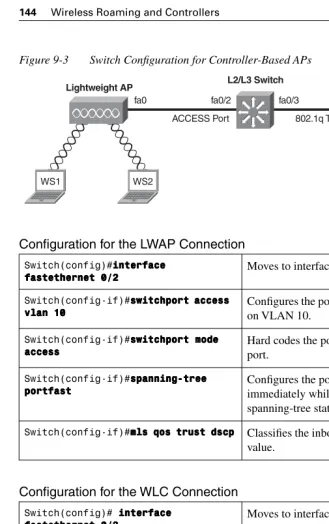 Figure 9-3Switch Conﬁguration for Controller-Based APs