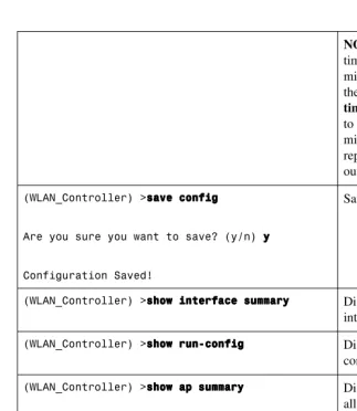 Figure 9-6 shows the GUI login screen. Using the preceding conﬁguration as a guide, 